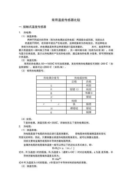 常用温度传感器比较