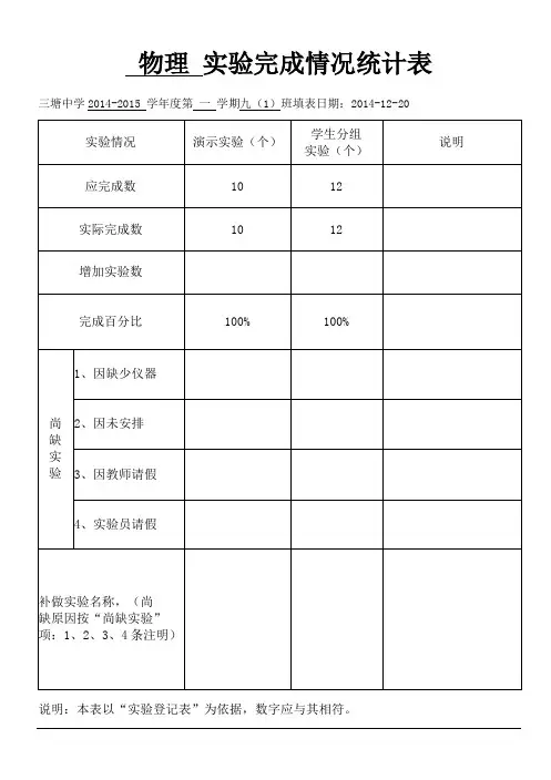 九年级物理 实验完成情况统计表