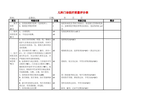 儿科门诊医疗质量管理评分表