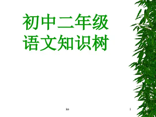 初中二年级 语文知识树 课件.ppt