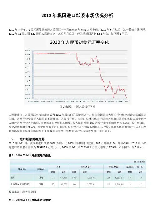 2010年进口纸浆市场状况分析