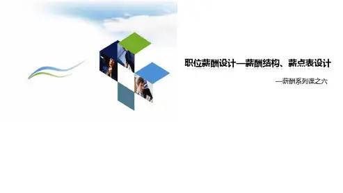 6-薪酬结构、薪点表设计--解决调薪依据的问题