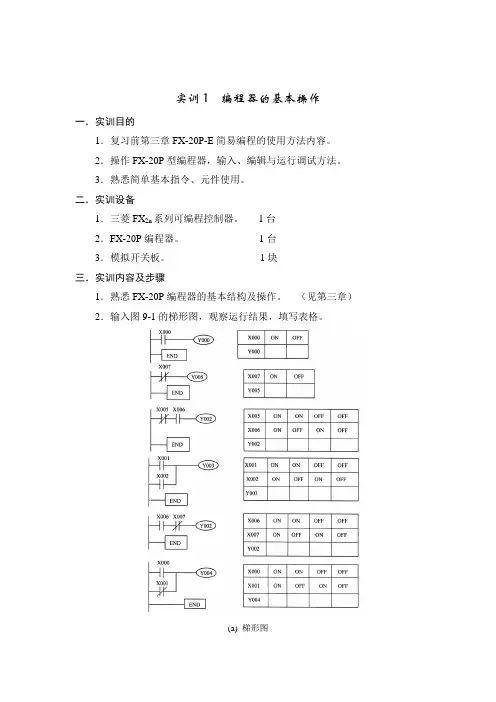 三菱(PLC)实训