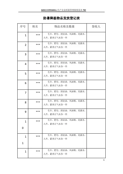 防暑降温物品发放登记表