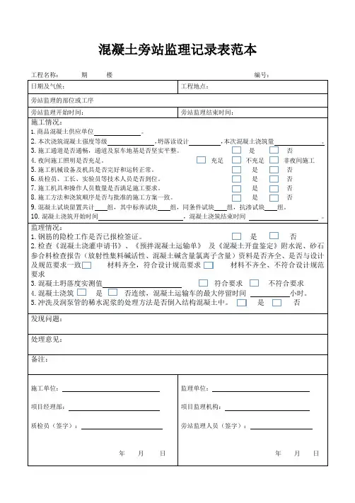 混凝土旁站监理记录表范本(标准版)