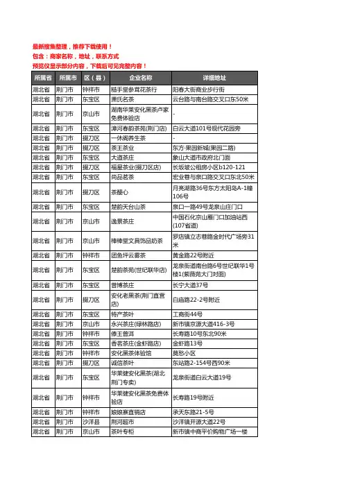 新版湖北省荆门市茶庄企业公司商家户名录单联系方式地址大全184家