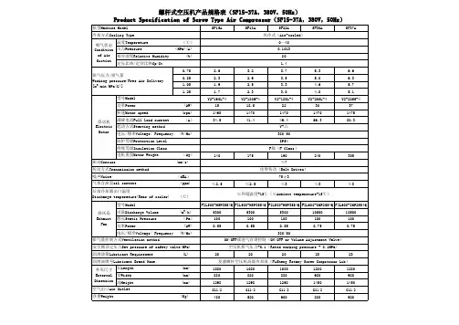 螺杆式空压机产品规格表(SF15-37A,380V,50Hz)