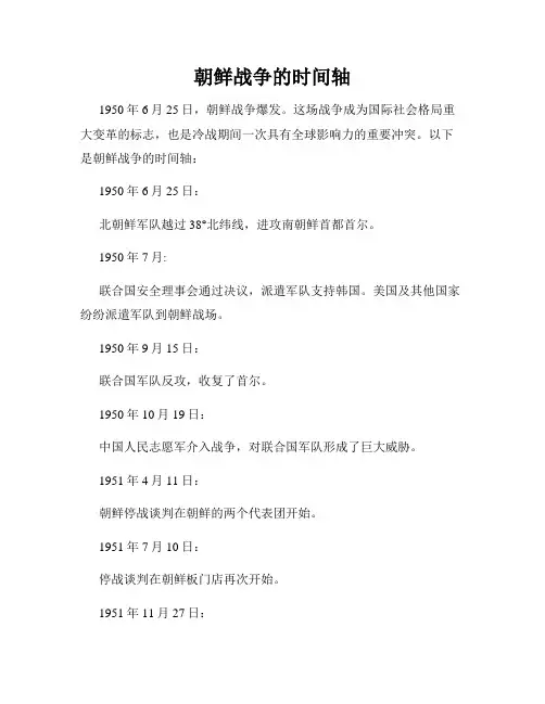 朝鲜战争的时间轴