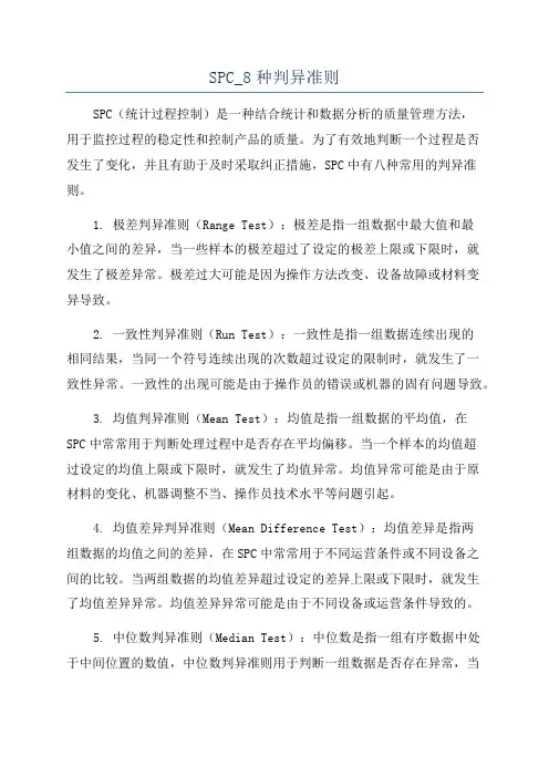 SPC_8种判异准则