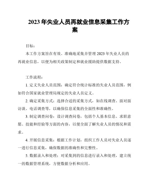 2023年失业人员再就业信息采集工作方案