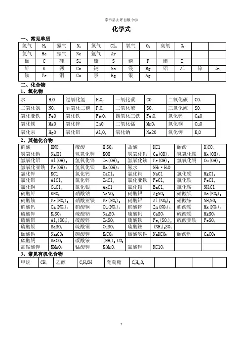 九年级常见物质化学式和化学方程式