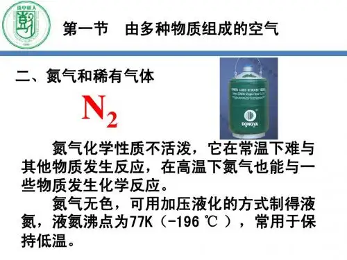 沪教版初中化学第二章第一节(2) 由多种物质组成的空气