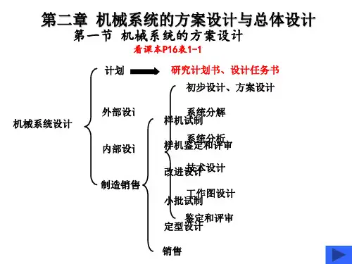 机械系统设计第2章机械系统的方案设计与总体设计.pptx
