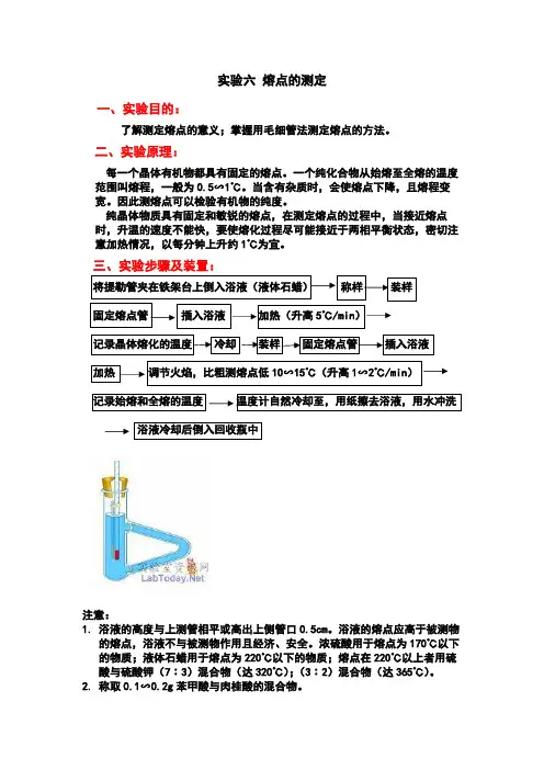 实验六熔点的测定--有机化学