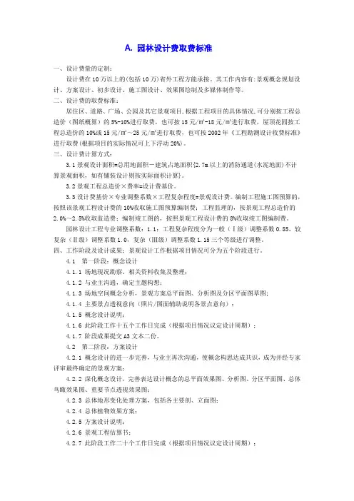 园林景观设计费取费标准