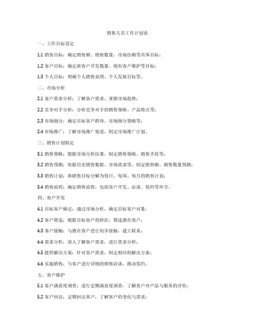 销售人员工作计划表
