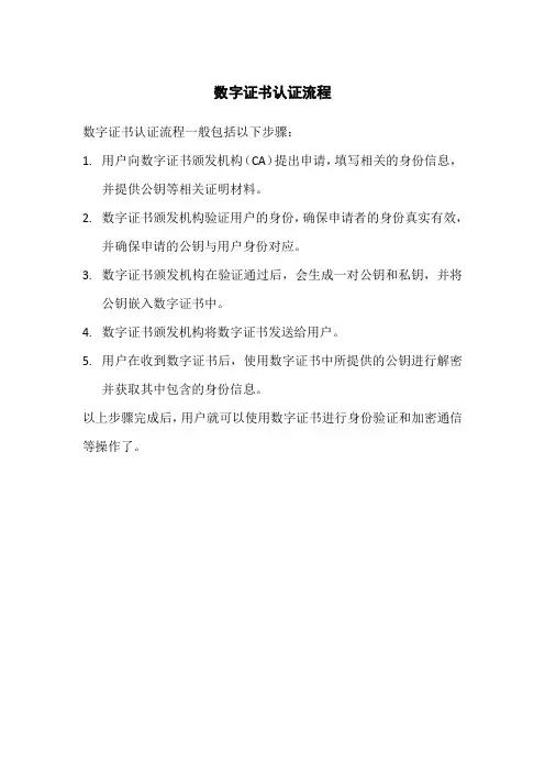 数字证书认证流程