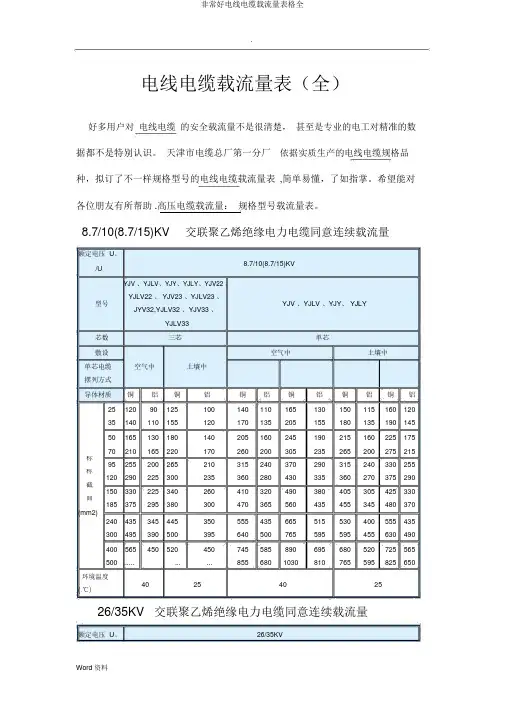 非常好电线电缆载流量表格全