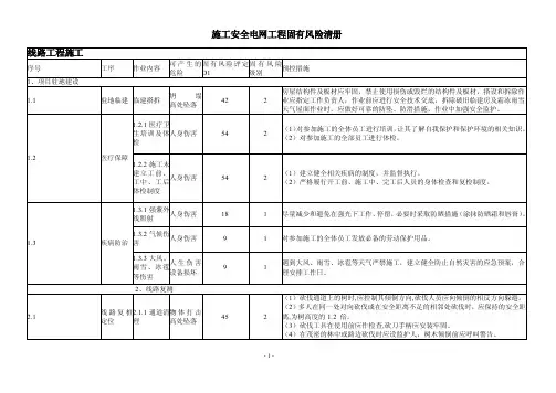 电网工程固有风险清册