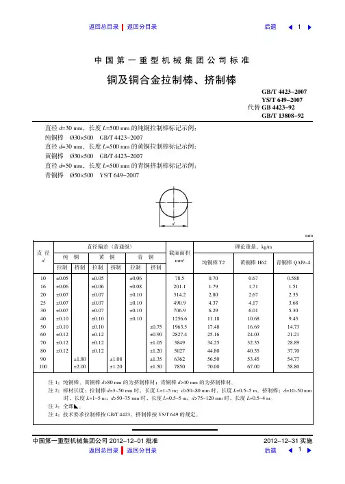 铜及铜合金拉制棒、铜及铜合金挤制棒