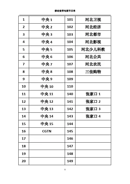 移动宽带电视节目单(2017.11.21)