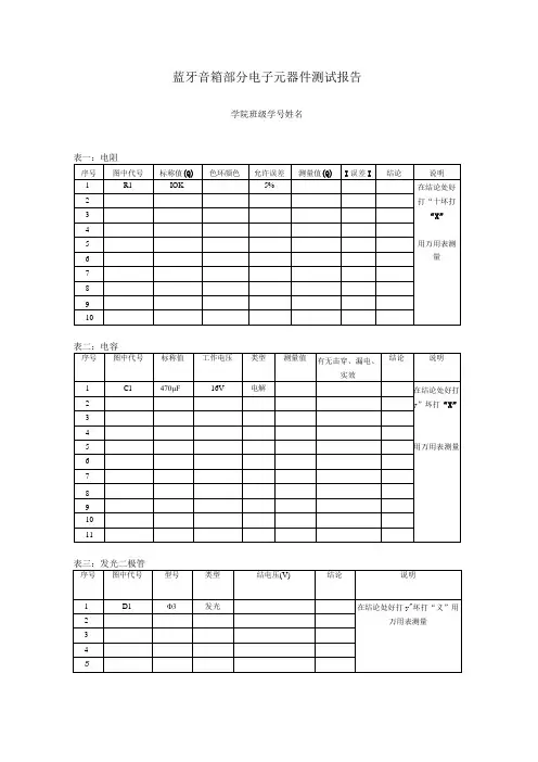 蓝牙音箱部分电子元器件测试报告