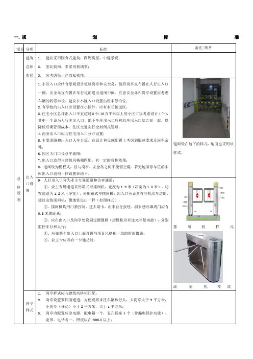 前期介入产品标准作业指导书