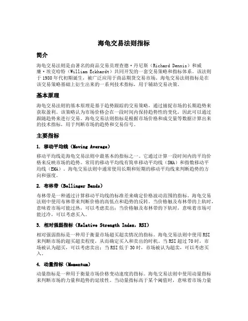海龟交易法则指标