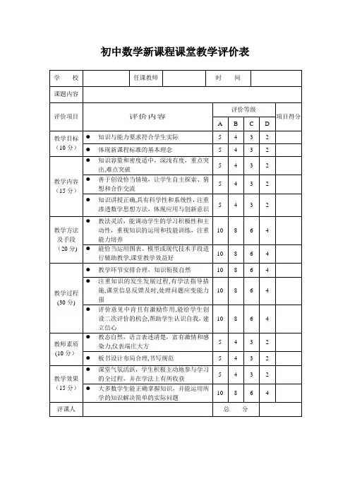 初中数学新课程课堂教学评价表