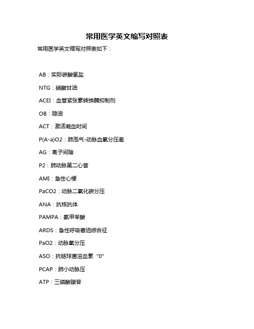 常用医学英文缩写对照表