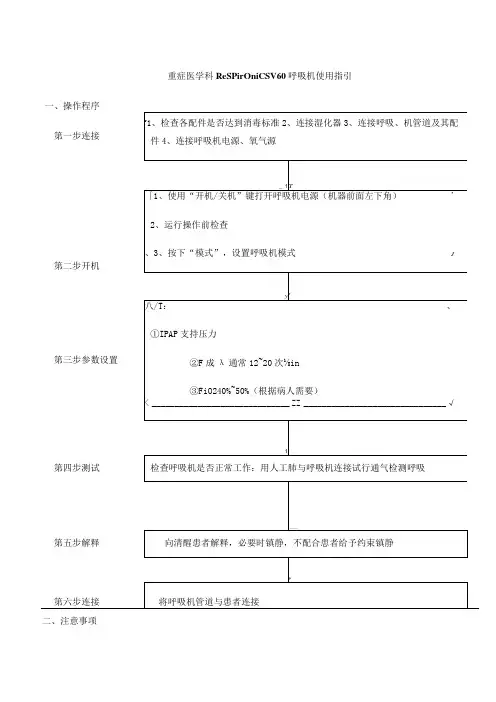 重症医学科Respironics V60呼吸机使用指引