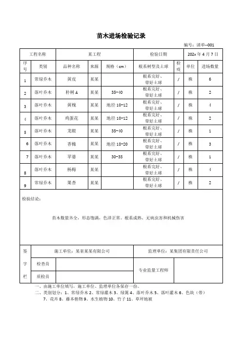 苗木进场检验记录