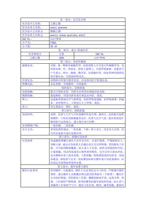 乙酸乙酯安全技术说明书SDS