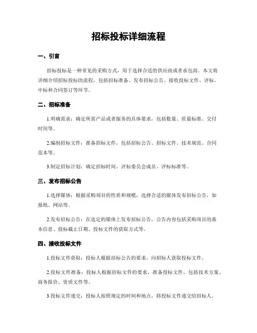 招标投标详细流程