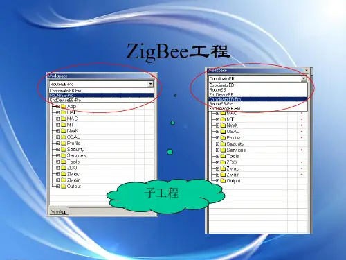 物联网ZigBee协议栈解析(加入网络)