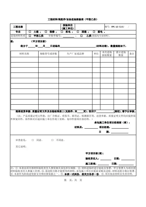 工程材料、构配件、设备进场报验表(甲指乙供)