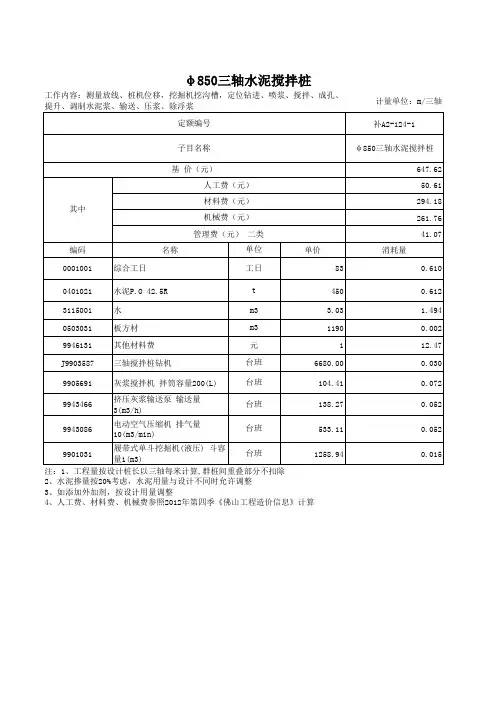 综合单价分析表(按三轴每米计算)