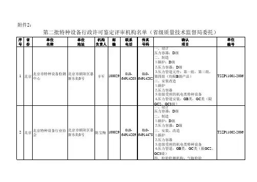 第二批特种设备行政许可鉴定评审机构名单