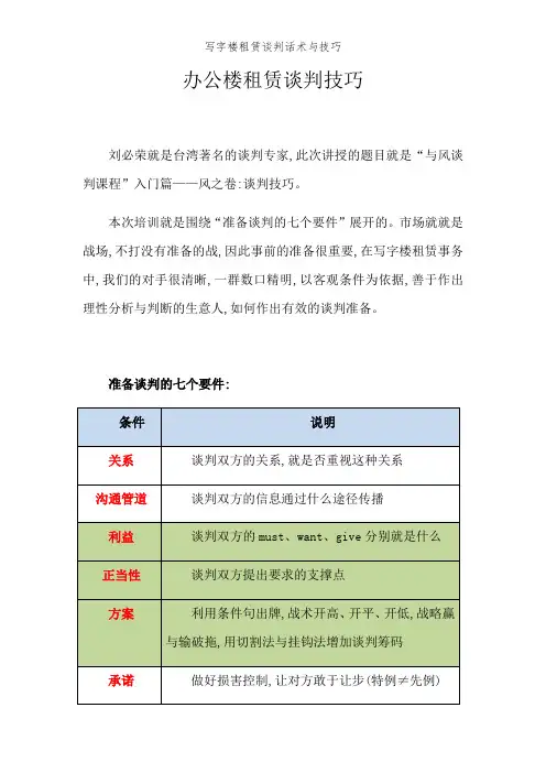 写字楼租赁谈判话术与技巧