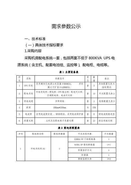 万能断路器说明书_需求参数公示