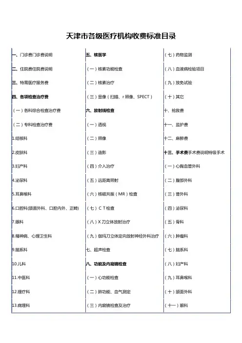 (医疗质量及标准)天津市各级医疗机构收费标准天津市各级医疗机构