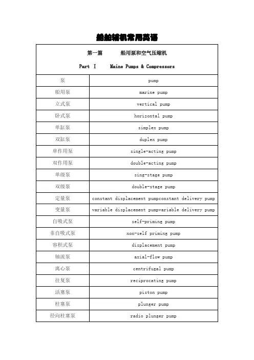 船舶辅机常用英语