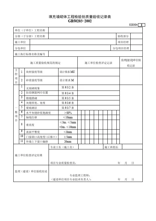 填充墙砌体工程检验批质量验收记录表