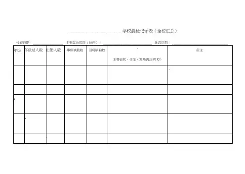 学校晨检记录表(全校汇总)