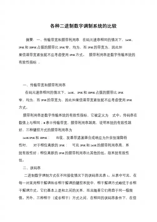 各种二进制数字调制系统的比较