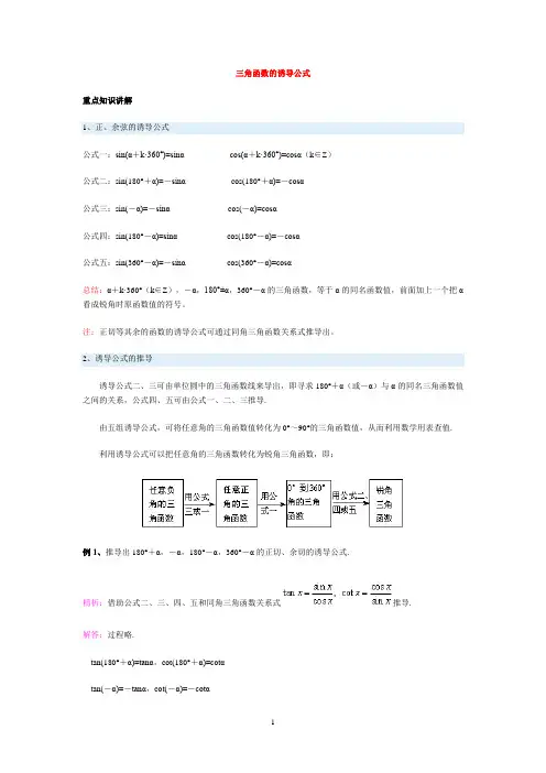 三角函数的诱导公式