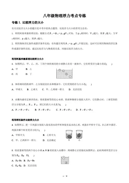 八年级物理浮力考点专练(含答案)