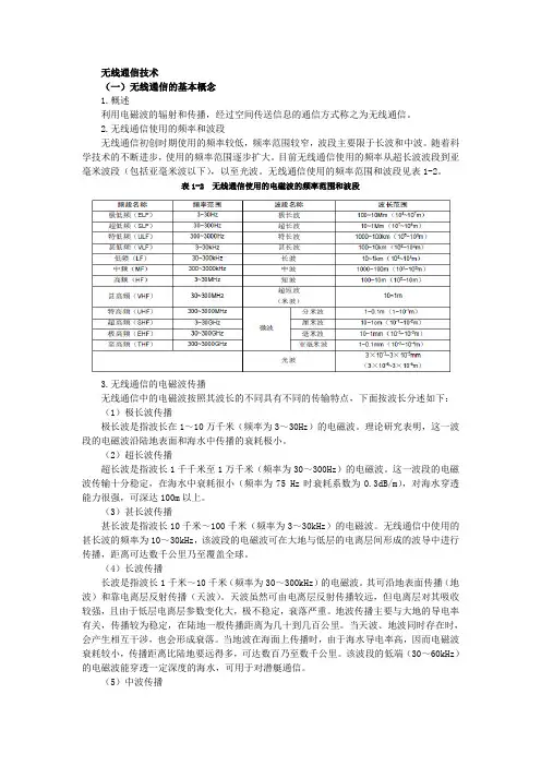 无线通信技术