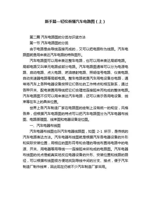 新手篇—轻松看懂汽车电路图（上）
