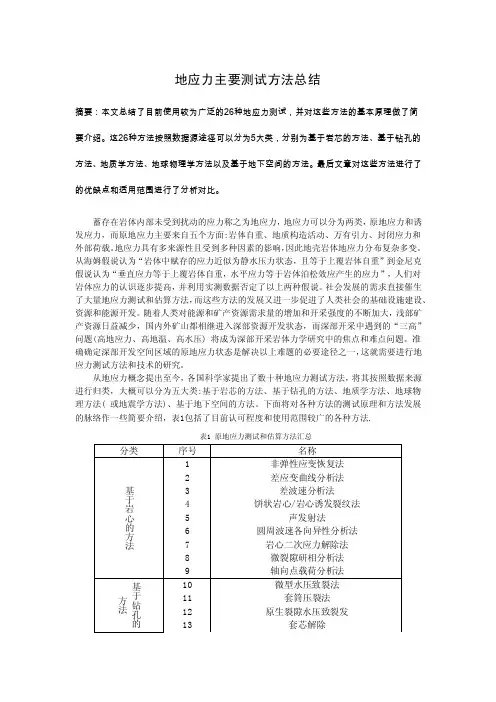 地应力测试方法